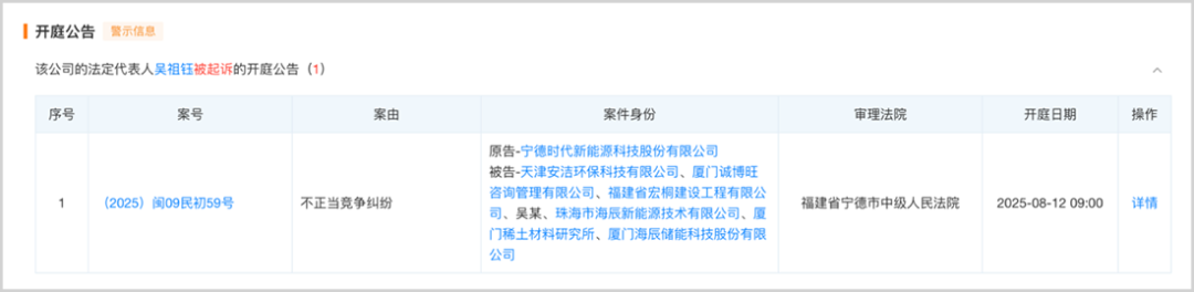 ▲来源：天眼查